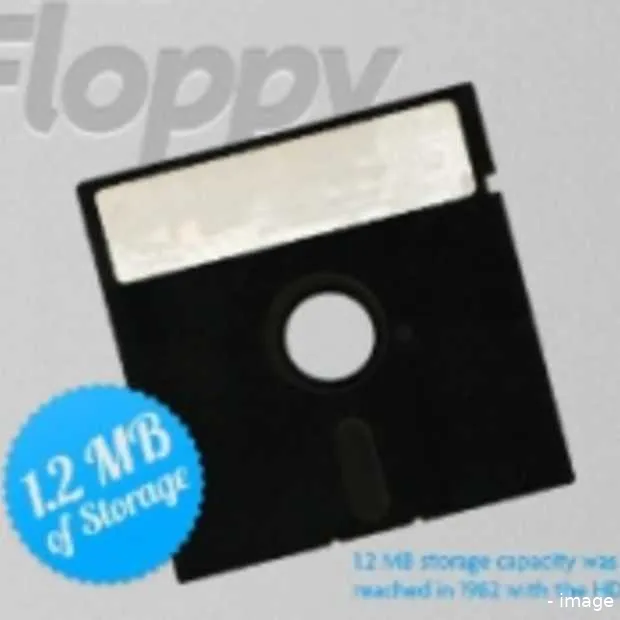 geschiedenis van digitale opslagmedia in