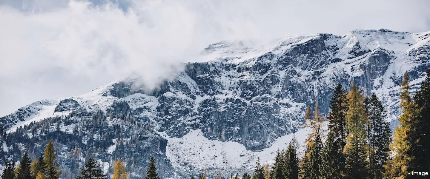 gletsjers alpen header