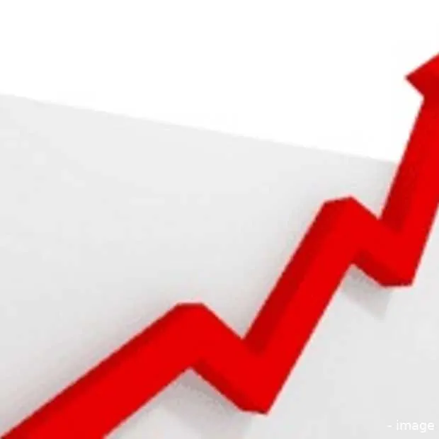 global luxury brands hoe bereikbaar zijn