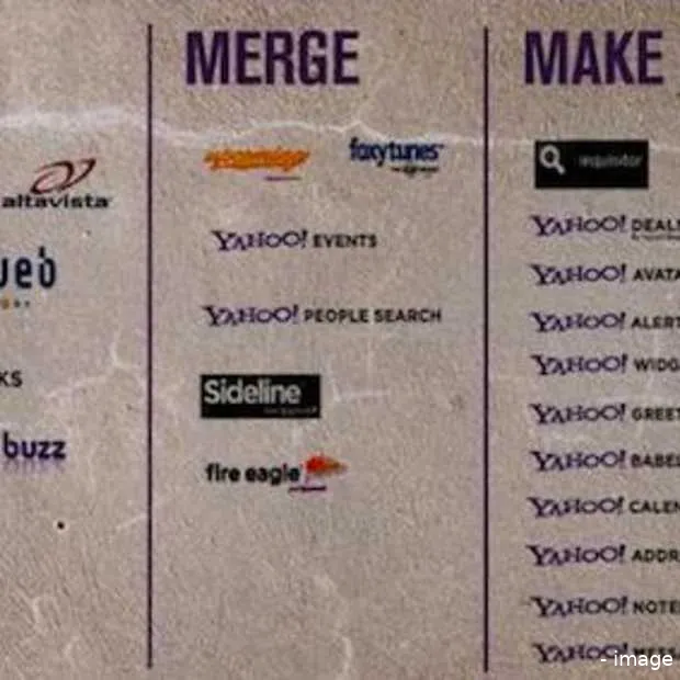 goodbye delicious mybloglog en altavista