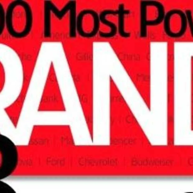 google bekenste merk ter wereld