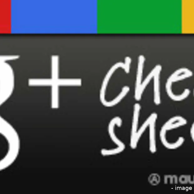google cheatsheet infographic