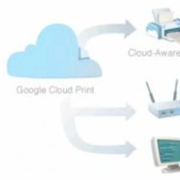 google docs komt met cloud printing