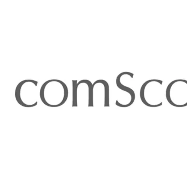 google en facebook domineren de smartpho