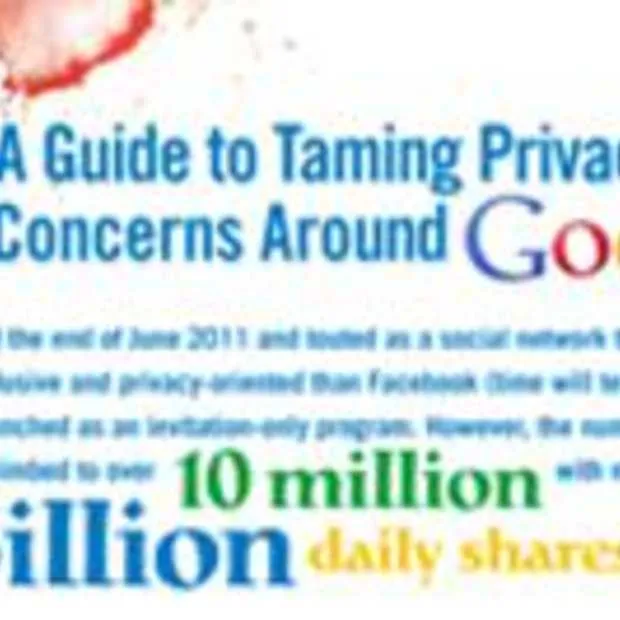 google en privacy infographic