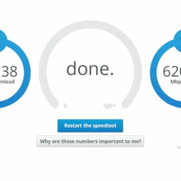 google fiber in kansas city snelheden to