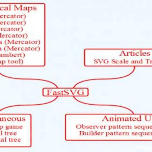 google gaat vanaf vandaag ook grafische