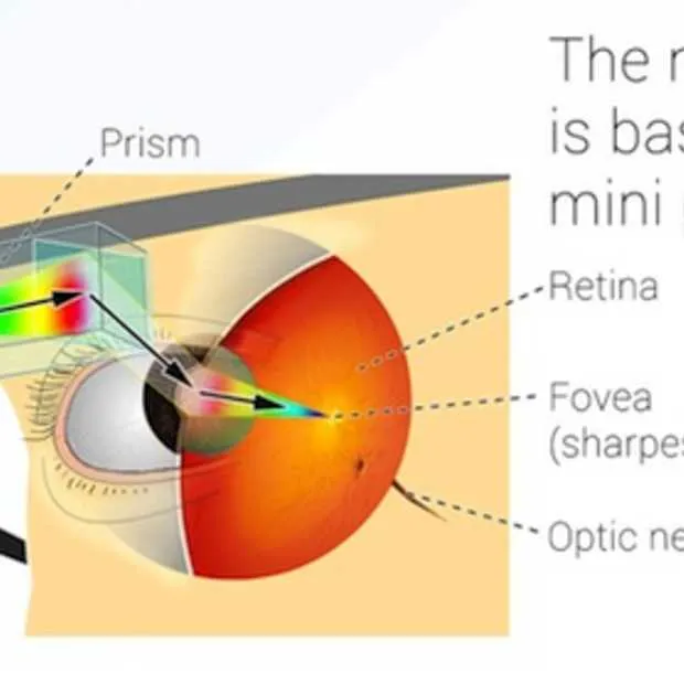 google glass zo werkt het