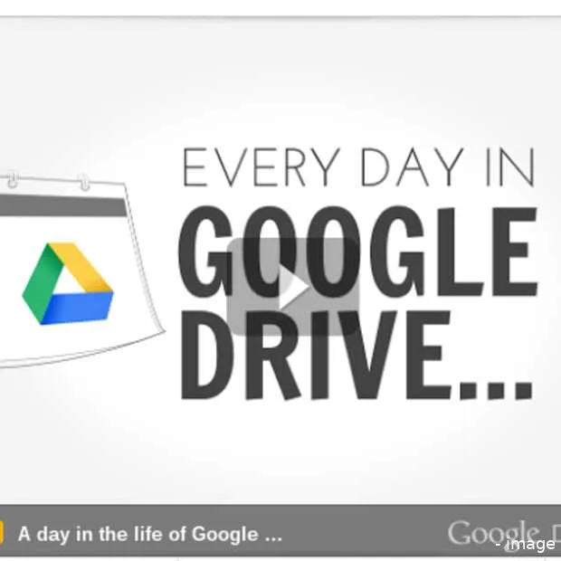 google krijgt google drive integratie