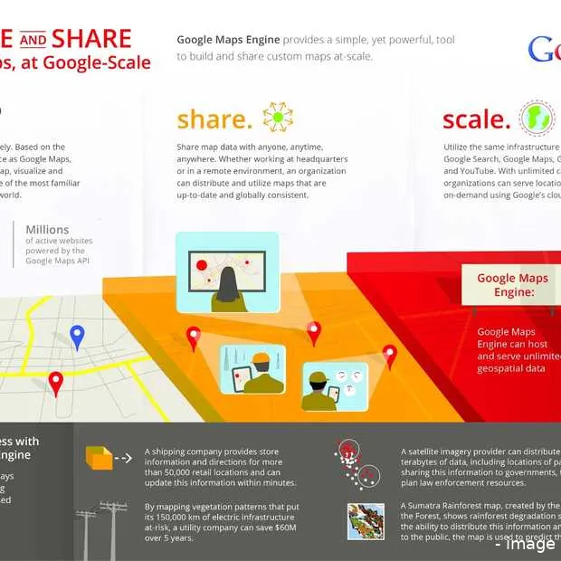google maps engine api