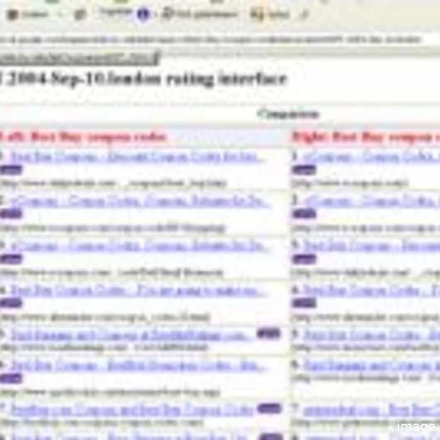 google quality rater guidelines uitgelek