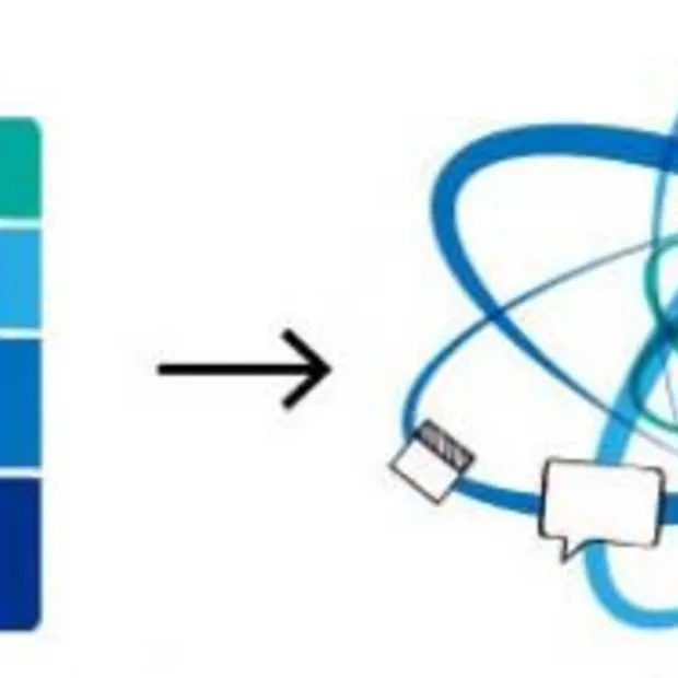 google rolt nieuwe zoekindex uit