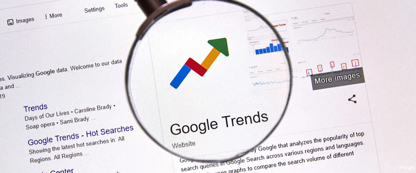 google trends