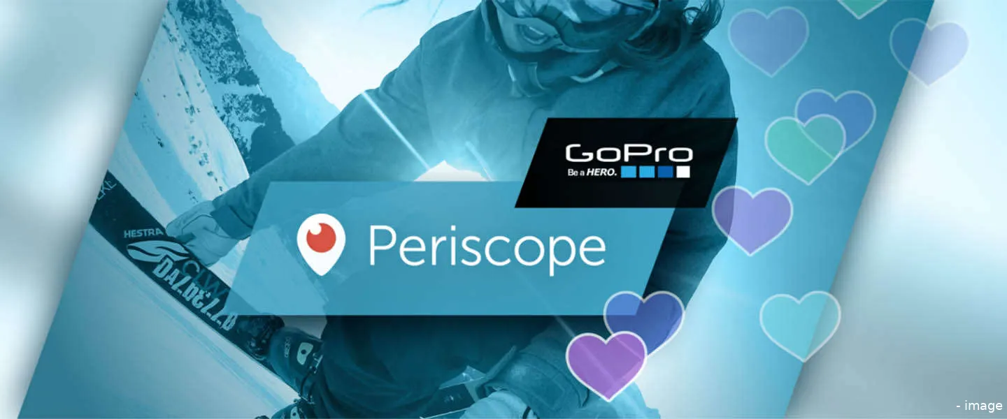 gopro periscope