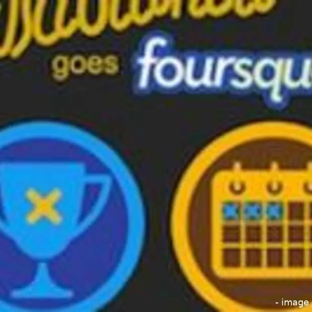 gratis drankje voor inchecken met foursq