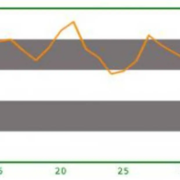 griep en verkoudheid met behulp van twit