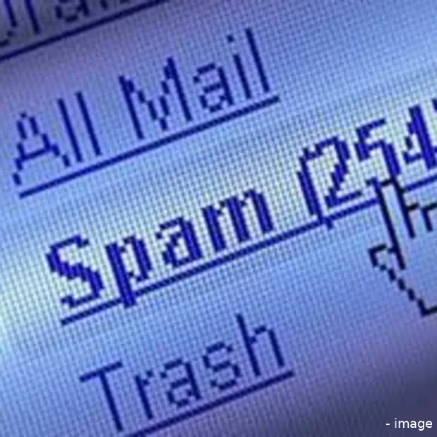 groei spam om waardering van aandelen op