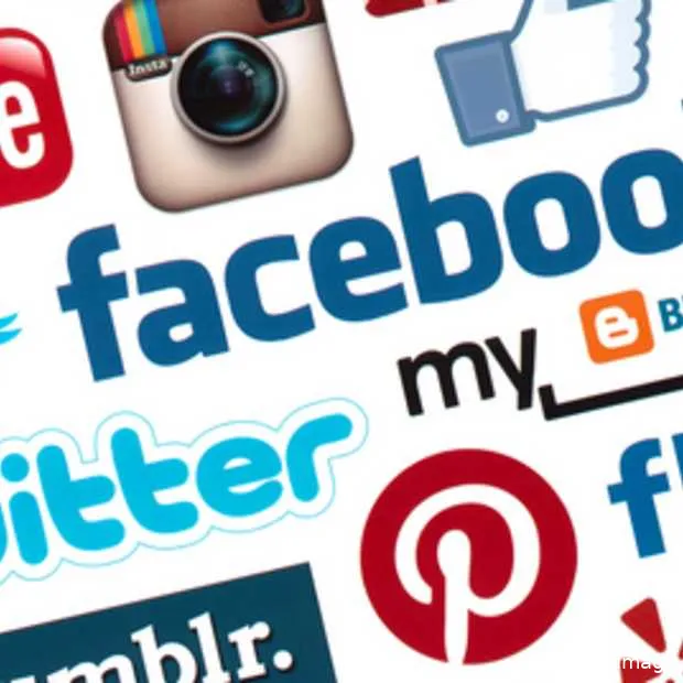 groot social media onderzoek in nederlan