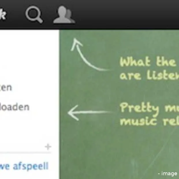 groovejaar een verbeterde versie van lim