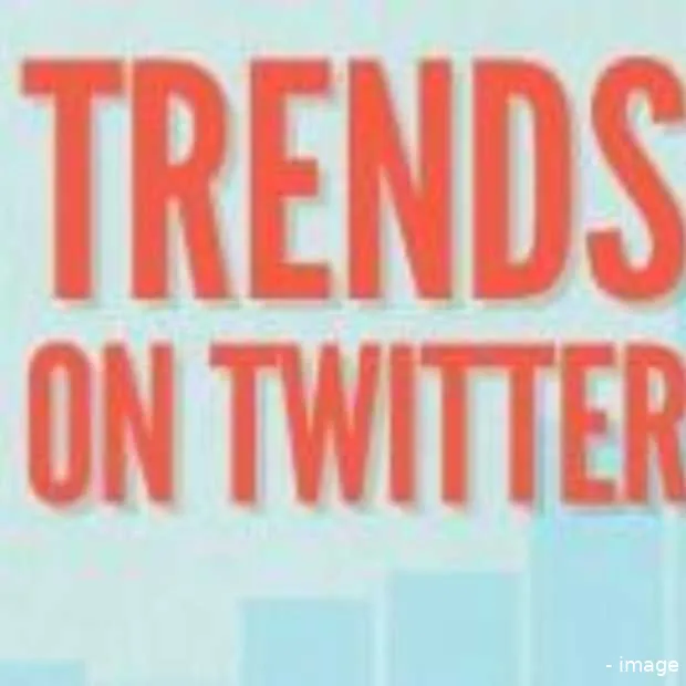grote verandering in twitter trends 2010