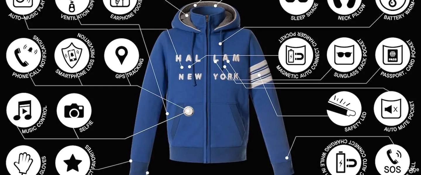 hallam smart jacket kickstarter
