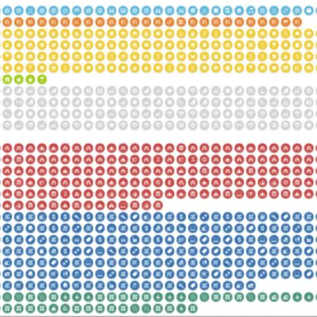 happy foursquare day krijg een gepersona