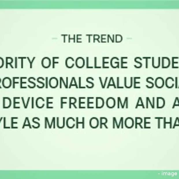 helft jongeren bedankt voor werkgevers d