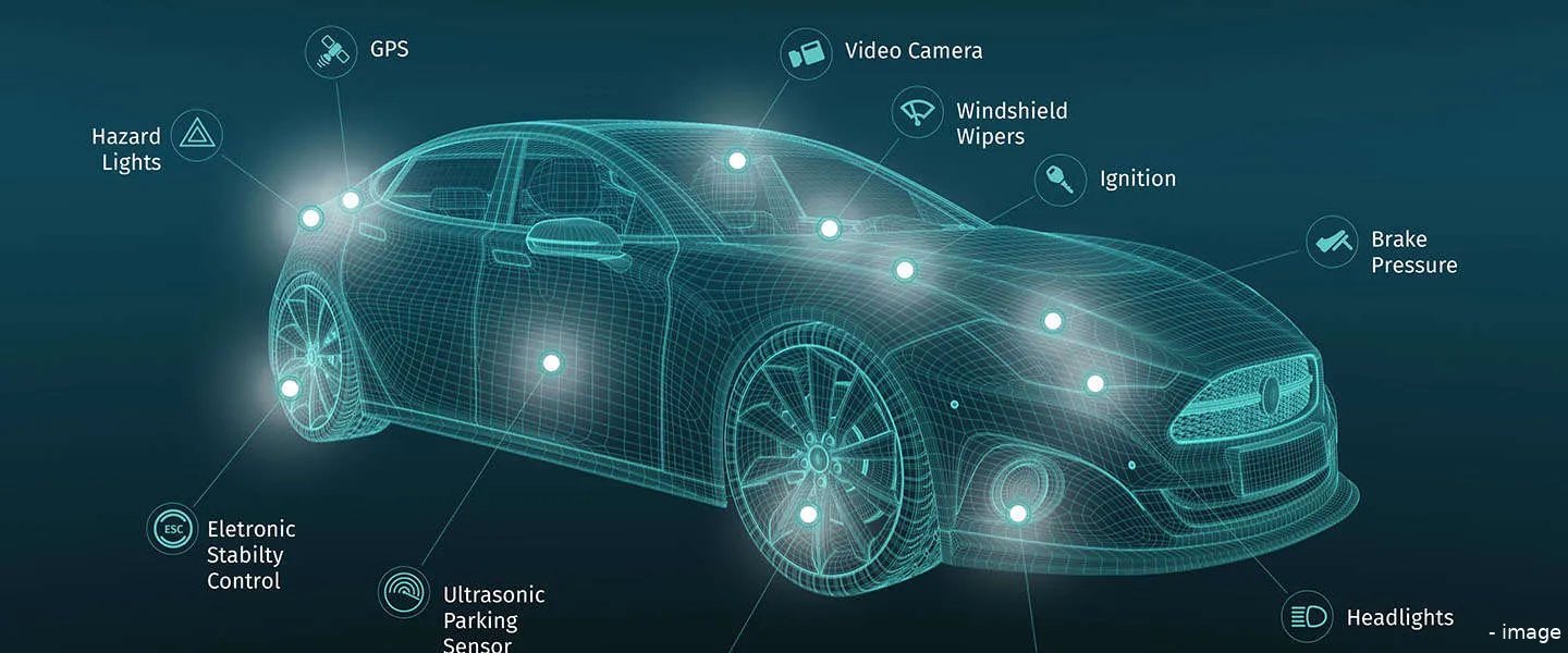 here maps sensordata