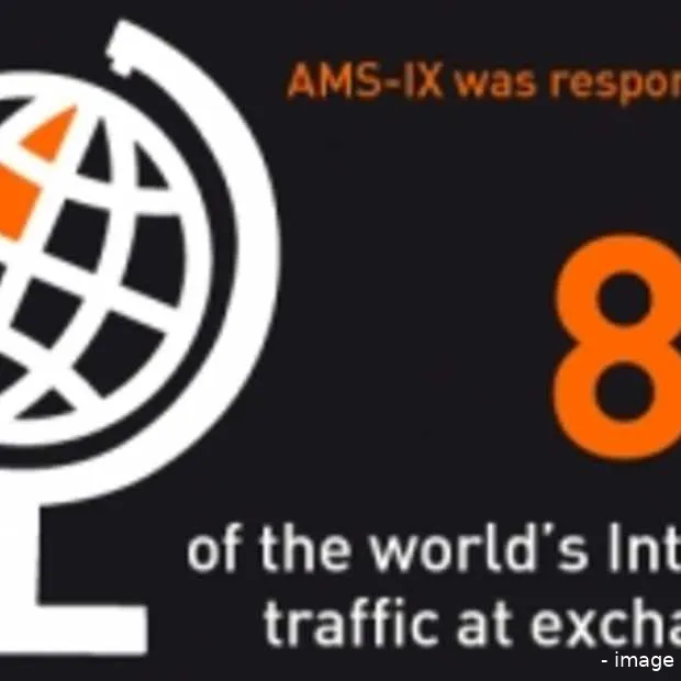 het ams ix recordjaar in cijfers infogra
