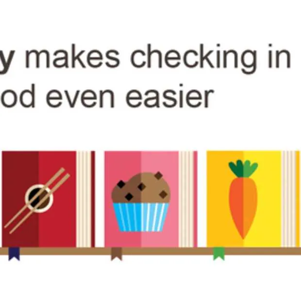 het bijhouden van eetgewoonten is met fo