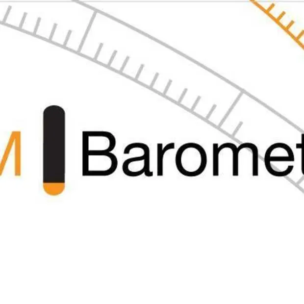 het budget voor zoekmachine marketing bl