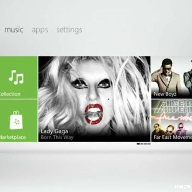 het drijfzand van het xbox 360 dashboard