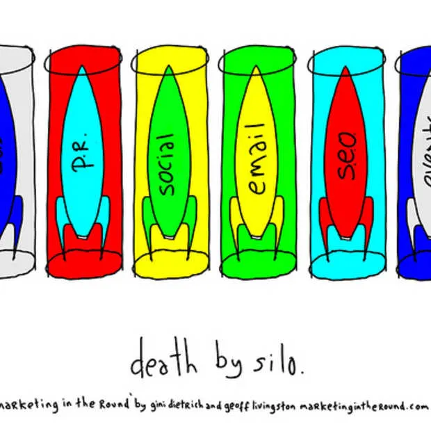 het gaat allemaal om integratie