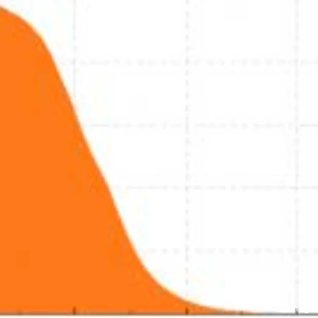 het is niet makkelijk om bekend te zijn