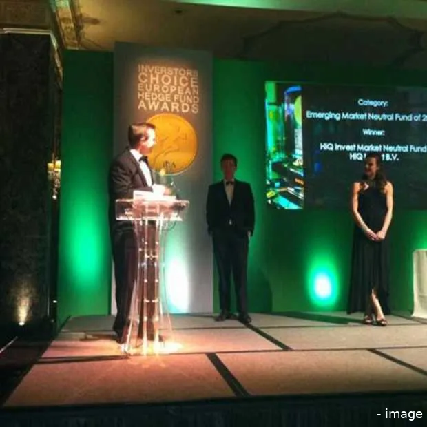 hiq invest winnaar investors choice euro