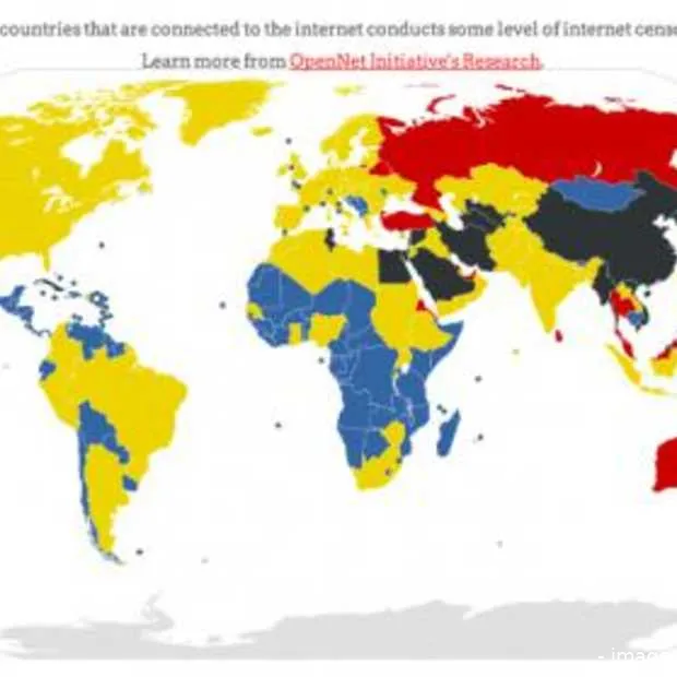 hoe open is ons internet