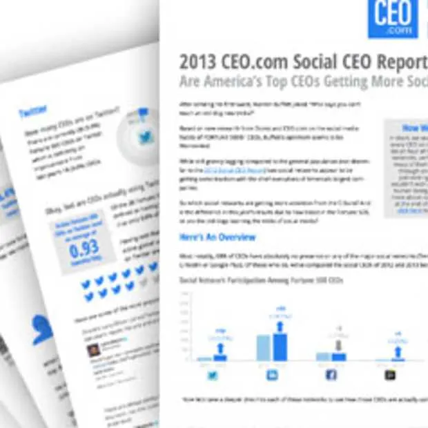 hoe sociaal zijn ceo s uit de fortune 50