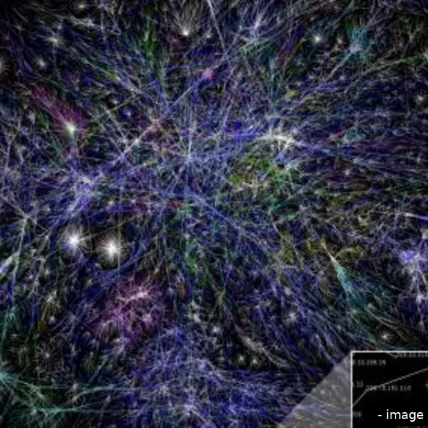 hoe web 2 0 alles verandert