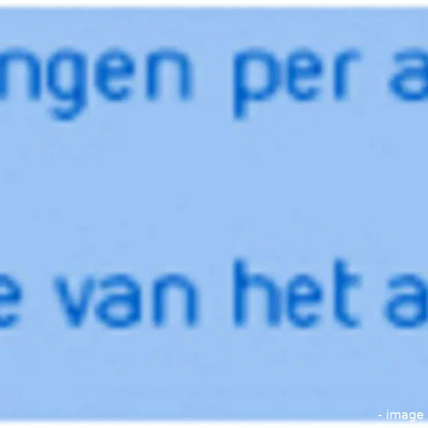 hoeveel muntjes is uw online reputatie w