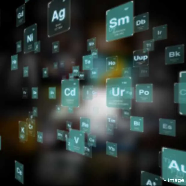 hoeveel persoonlijke informatie wordt er