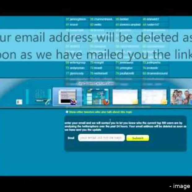how to use tweetlevel a step by step gui