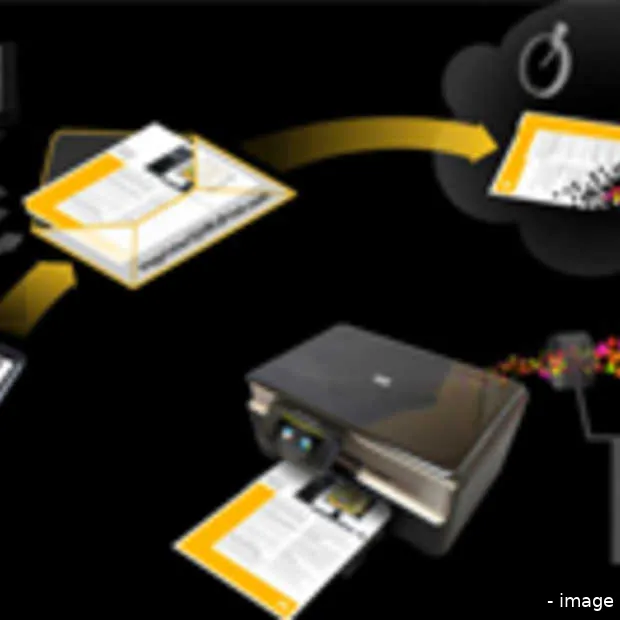 hp eprint deel je ervaringen