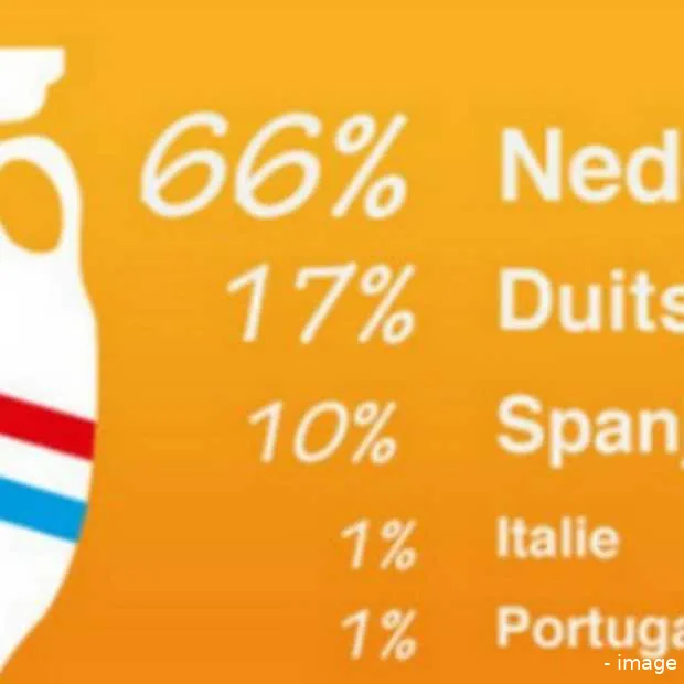 hyves slechts 3 kanshebbers op ek titel