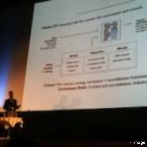 i beta festival 2010 henrik moltke over