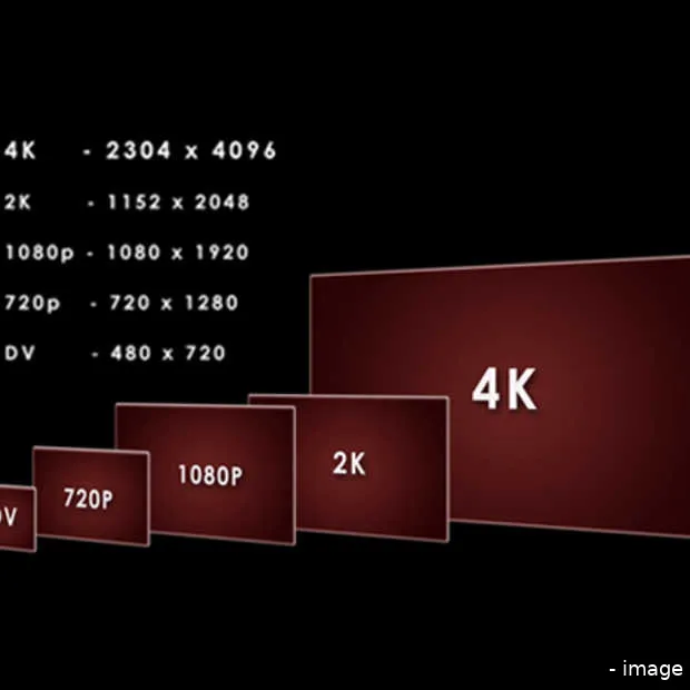 ibc 2011 3d hype is over what s next