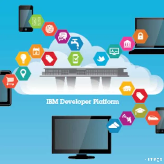 ibm pompt 1 miljard dollar in verder uit