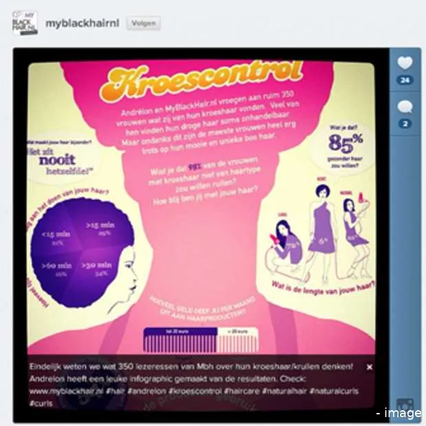 identificeer je online influencers neem 1