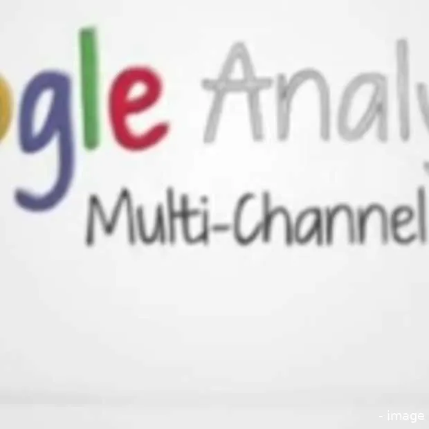 indirect rendement via uw marketingkanal