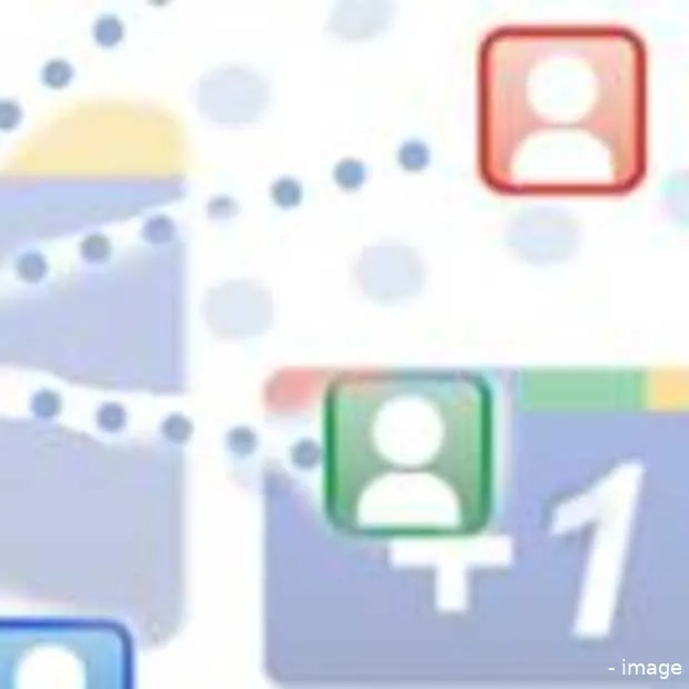 indrukwekkende eerste cijfers google