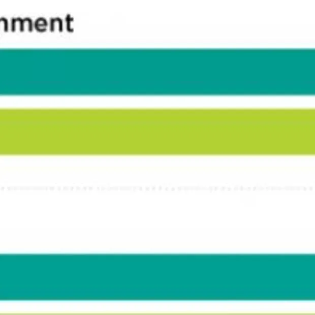 infographic het verschil tussen traditio